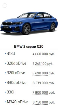 rusya bmw fiyatları