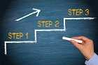 Steps2 - Rusya Üniversite Başvurusu