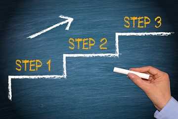 Steps22 - Rusya Eğitim Blogu